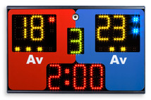 Wrestling Scoreboard, Portable scoreboard for Greco-Roman Wrestling, Freestyle Wrestling, Female Wrestling